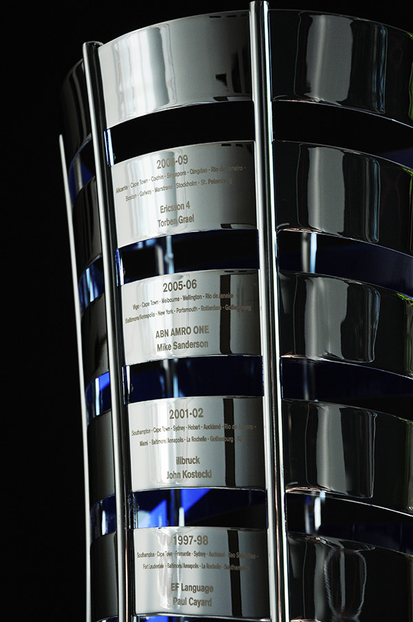 Volvo Ocean Race Trophy
